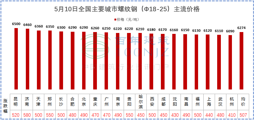 128aa9e82ed294b 图片