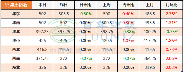 5205969e5a59647 图片