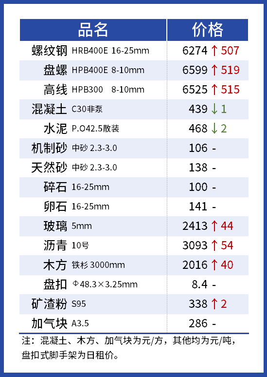 645fe2d93a2ae31 图片