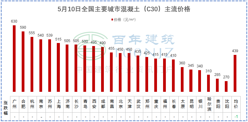 97eba2af2dcc581 图片