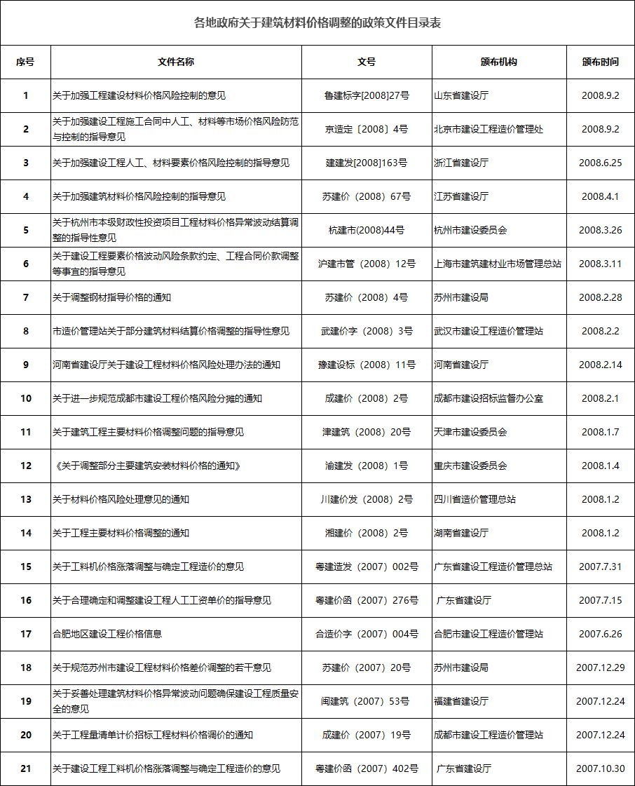 cb47c67e8ad8c18 图片