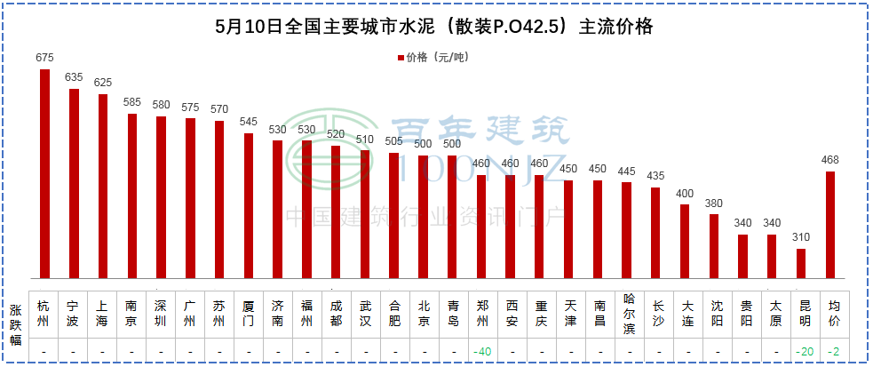f0ad4abbd44172c 图片